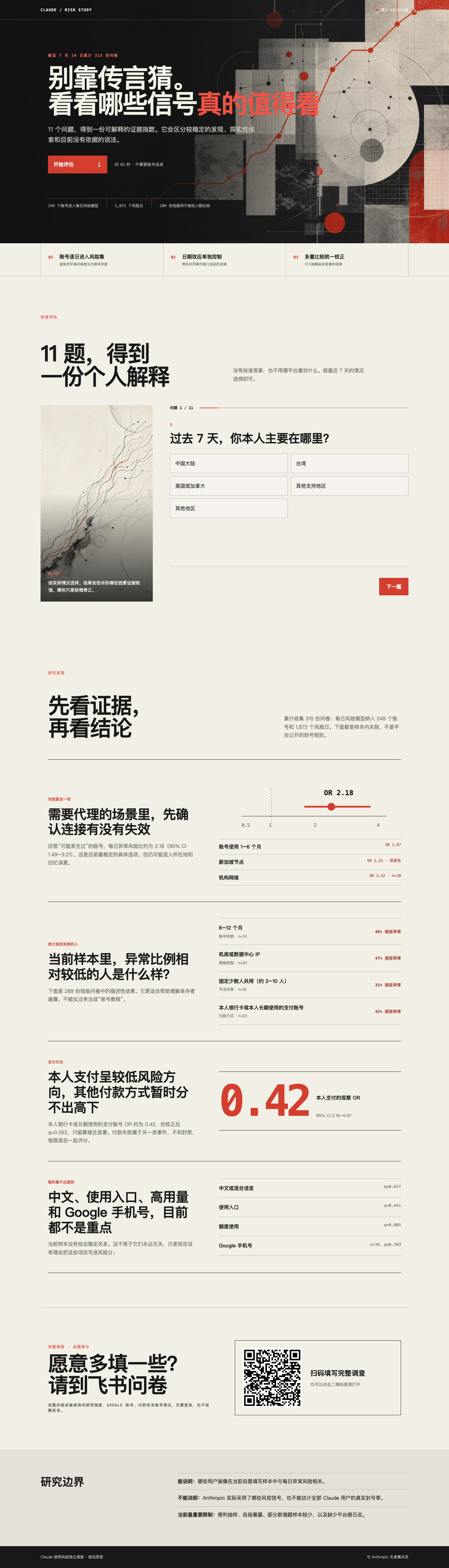 Claude 使用风险自测网站